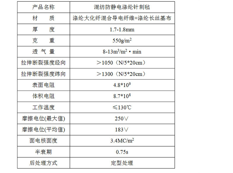 混纺防静电厂家