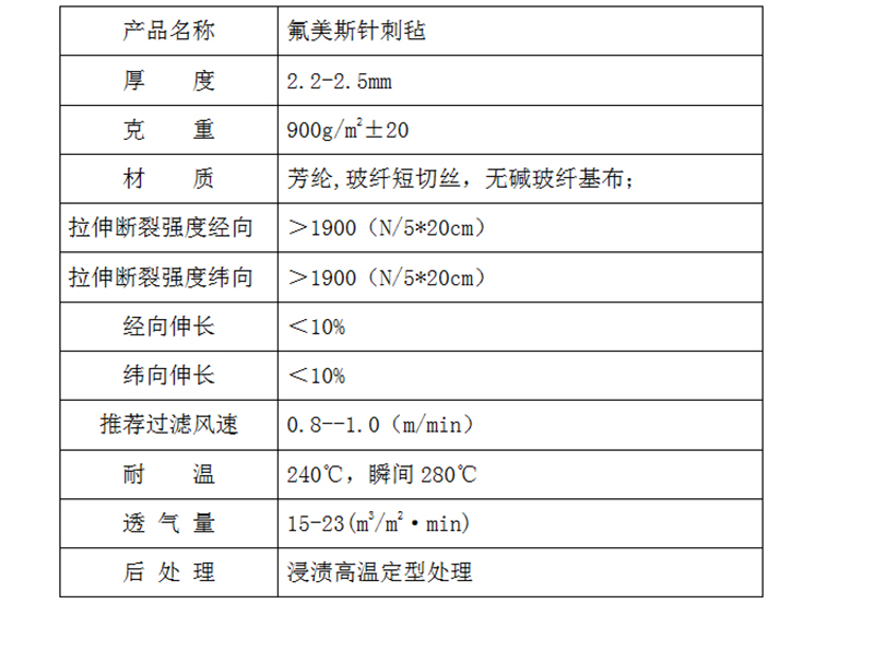 高温滤袋价格